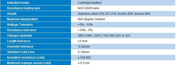 3*600mm Electric Industrial Cartridge Heater Use Teflon Lead Wire with Stainless Steel Hose