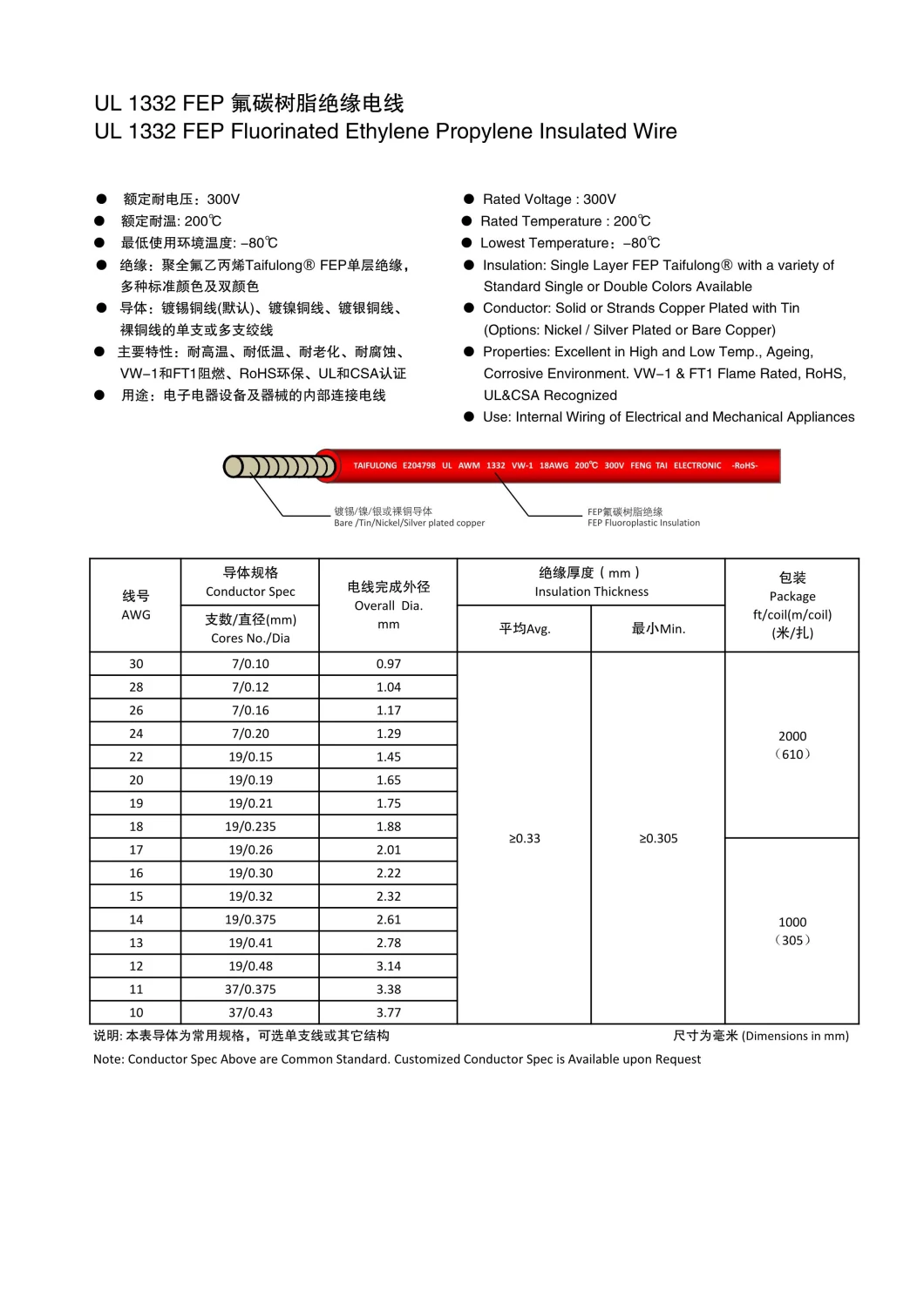 Supply Molex Terminal Line 2510-06 Automobile Connecting Line Spacing 2.54mm Lamp Internal Connecting Line Elevator Internal Wiring Harness Teflon 1332 FEP Wire